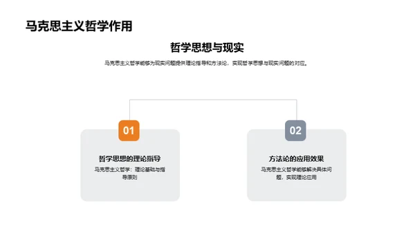 探究马克思主义哲学