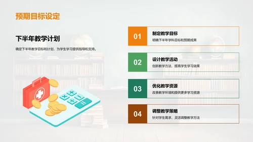 教学回顾与规划