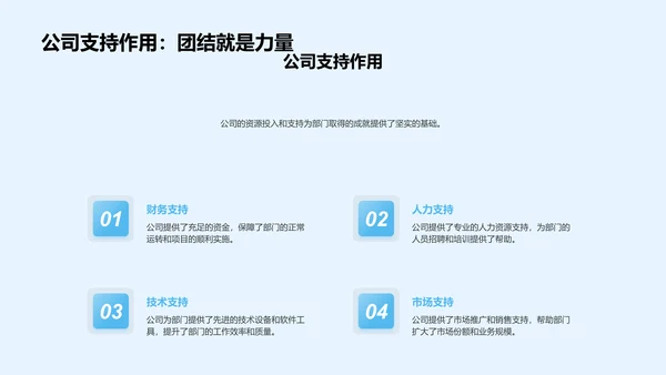年度工作成果与规划PPT模板