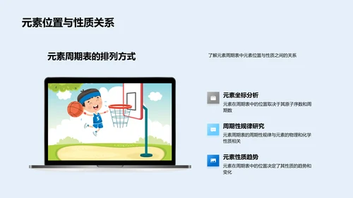 掌握元素周期表