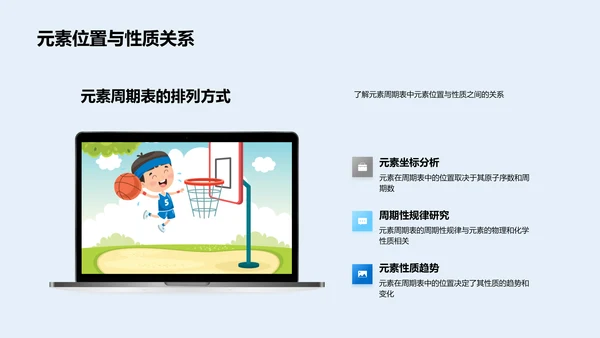 掌握元素周期表