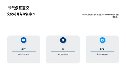 节气品牌故事创作