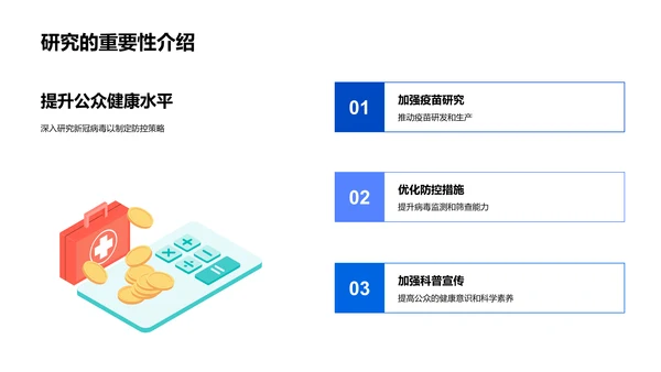 新冠病毒研究报告PPT模板