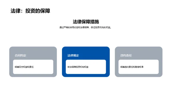 地产投资的黄金机遇