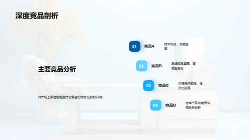 智能医疗设备新篇章