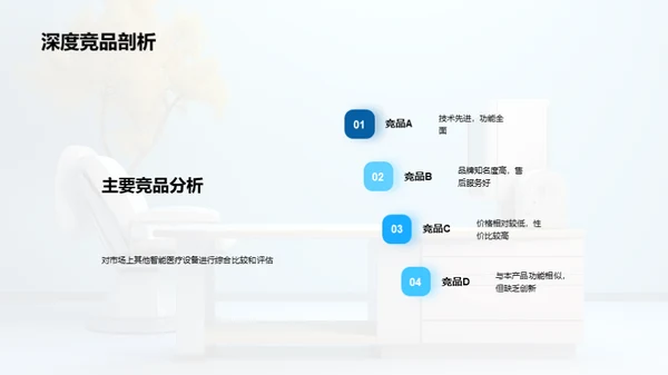 智能医疗设备新篇章