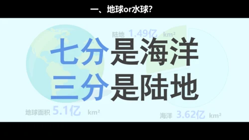 2.1 大洲和大洋 课件（33张PPT）