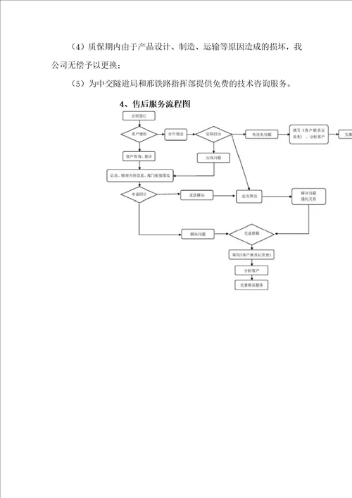 砂石料供货售后服务方案