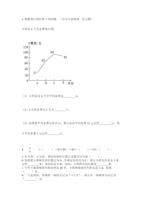 人教版数学六年级下册试题期末模拟检测卷附答案【考试直接用】.docx