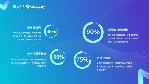 渐变极简几何月度工作总结述职PPT模板
