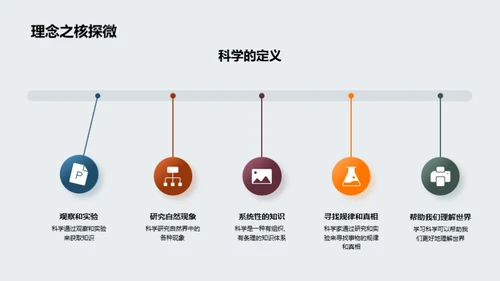 掌握科学，揭秘世界