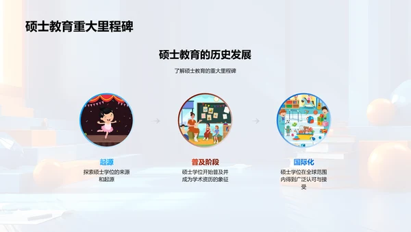 硕士教育展望PPT模板