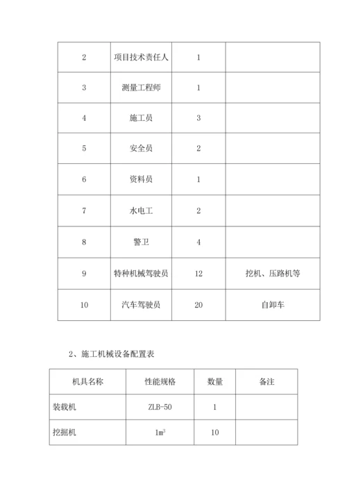 场平土石方综合标准施工专业方案.docx