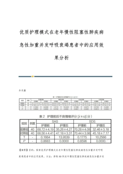 优质护理模式在老年慢性阻塞性肺疾病急性加重并发呼吸衰竭患者中的应用效果分析.docx