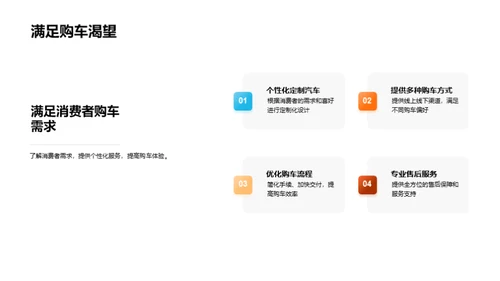 双十一汽车电商解析