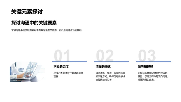 职场沟通技巧提升PPT模板