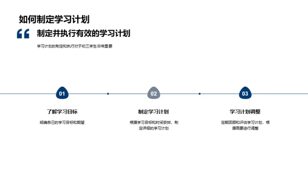 初三成长之旅