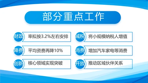 蓝色简约党支部工作专题动态PPT