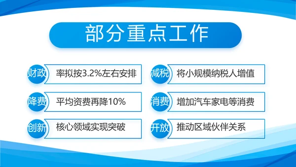 蓝色简约党支部工作专题动态PPT