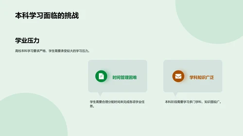 本科学习策略报告PPT模板