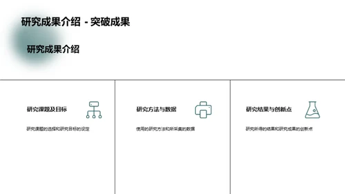 研探管理学创新篇章