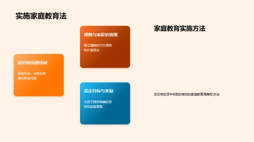良好家教之路
