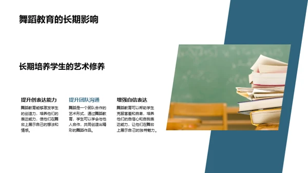 翩翩起舞 学生成长