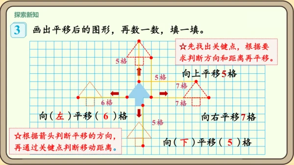 新人教版数学四年级下册7.3 平移课件