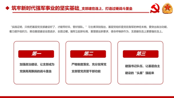 中央军委基层建设会议军队部队过硬作风强军兴军PPT