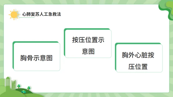 触电急救知识科普班会讲座通用PPT模板