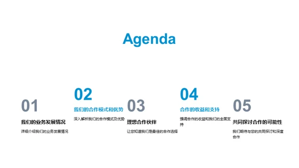 房产合作 策略共赢
