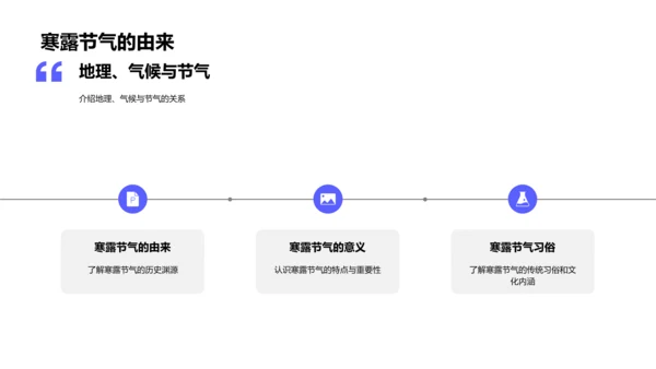 寒露气候与习俗解析