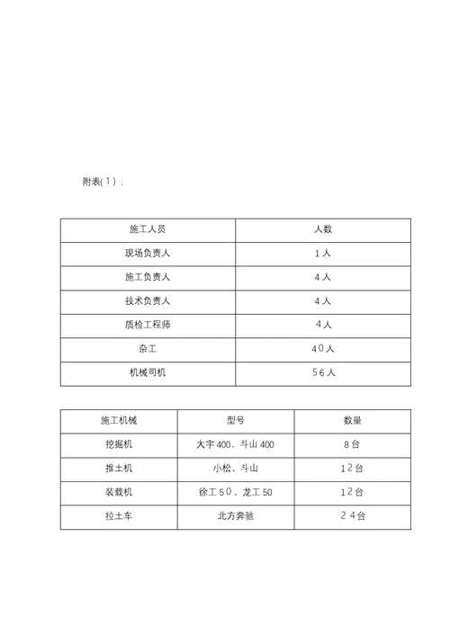 道路清表施工方案