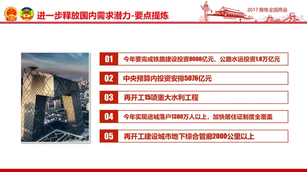 党政大气关注民生聚焦两会党课培训PPT