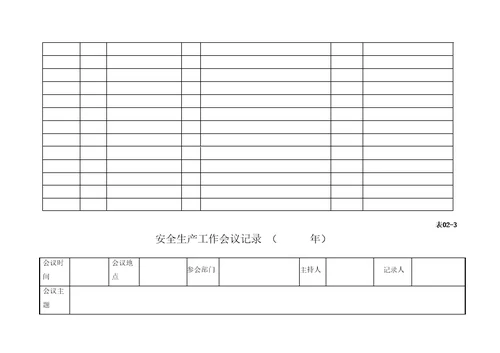 安全生产管理台账记录审批稿