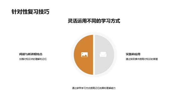 高考备战全攻略