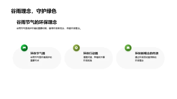 谷雨节气环保行动