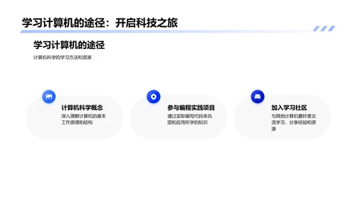 计算机科学入门