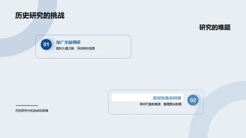 历史学研究探索