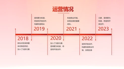 红色大气银行就业指导规划动态PPT