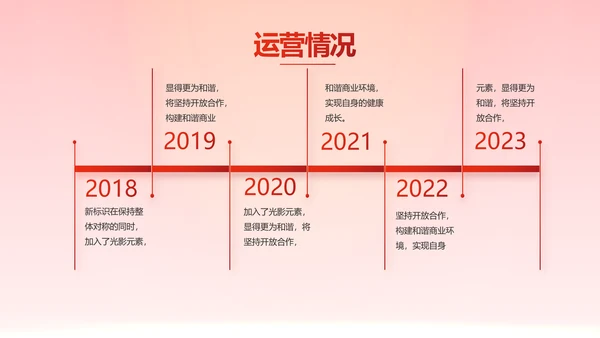 红色大气银行就业指导规划动态PPT