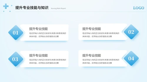 简约护士年终总结工作总结工作报告ppt模板