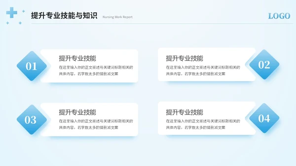 简约护士年终总结工作总结工作报告ppt模板