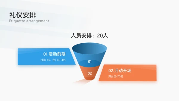 白色简约风地产活动策划方案