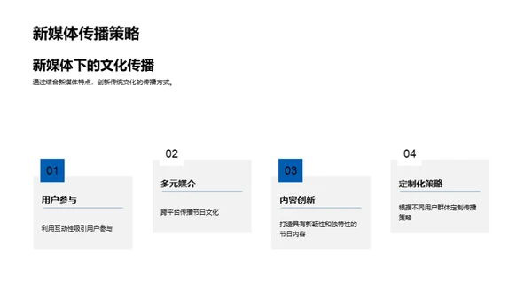 重阳节与数字传播