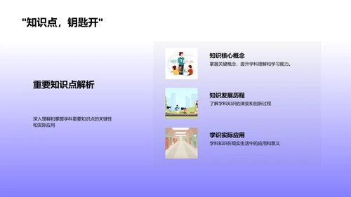学科理解与成绩提升PPT模板