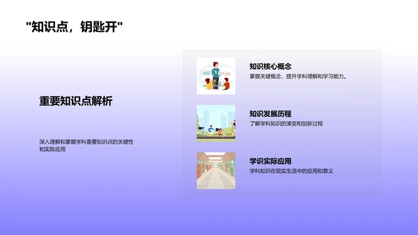 学科理解与成绩提升PPT模板