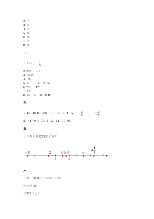 人教版数学小升初模拟试卷及完整答案（全国通用）.docx