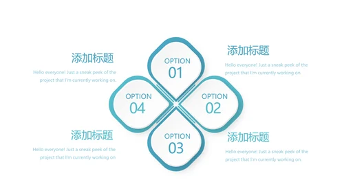 专科护士学习汇报动态PPT