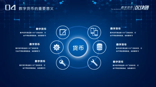 数字货币的发展和趋势通用PPT课件模板
